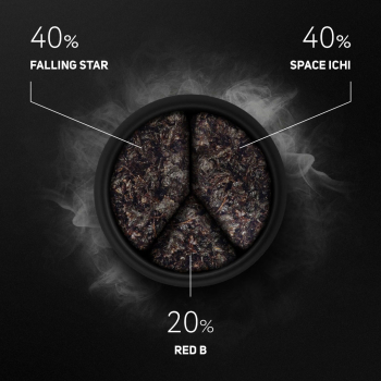 Preview: Mischungen mit Falling Star 1